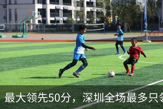 最大领先50分，深圳全场最多只领先过5分